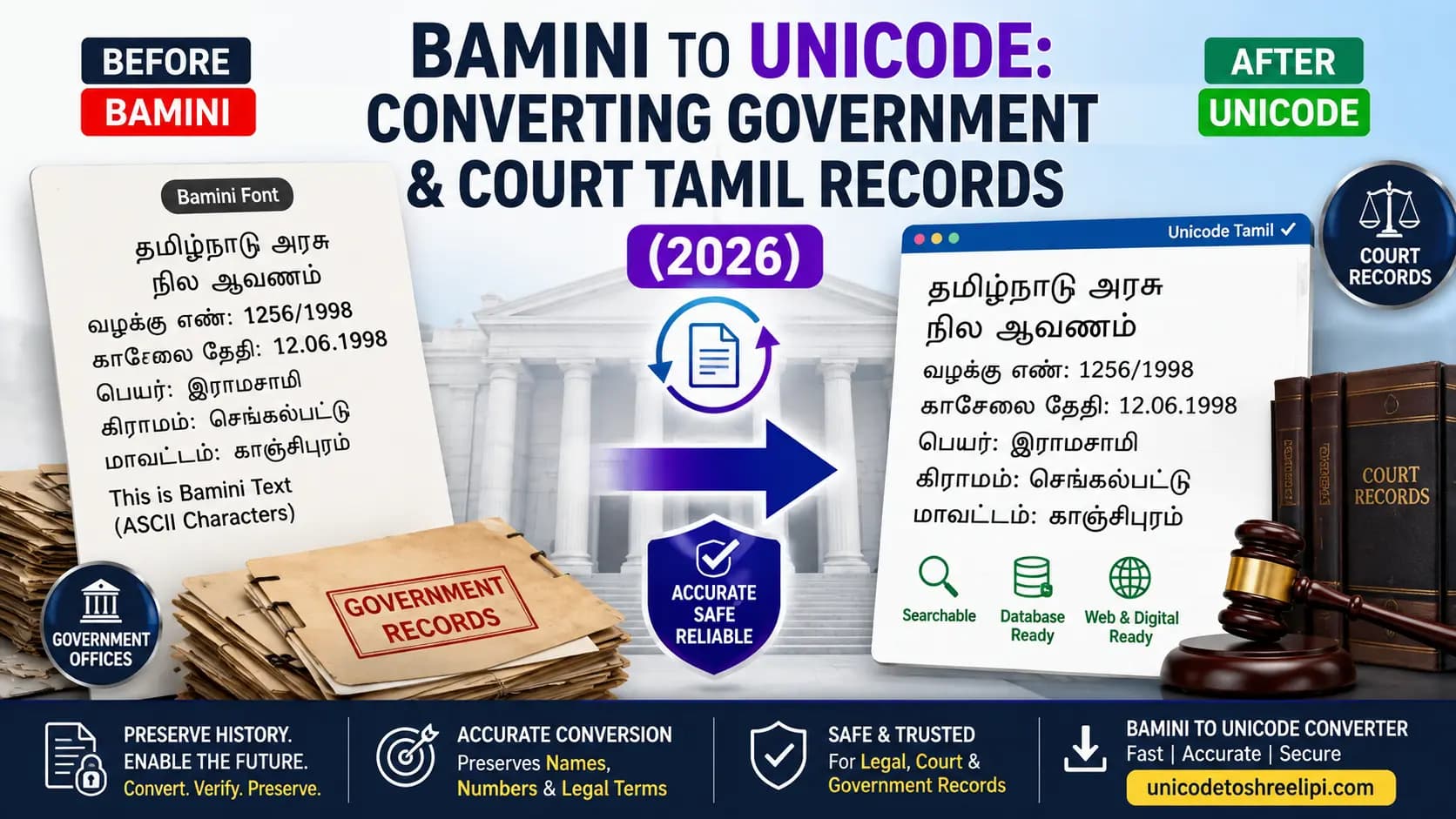 Bamini to Unicode: Converting Government & Court Tamil Records (2026)