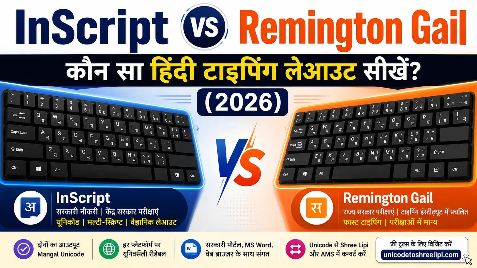InScript vs Remington Gail – Which Hindi Typing Layout Should You Learn? (2026)