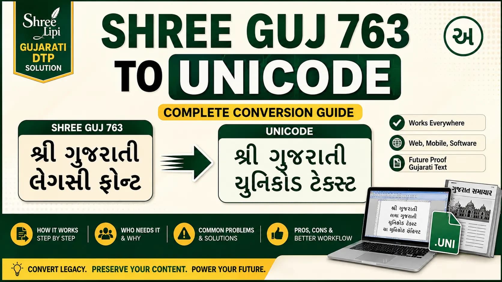 Shree Guj 763 to Unicode – Complete Conversion Guide (How It Works & Who Needs It)