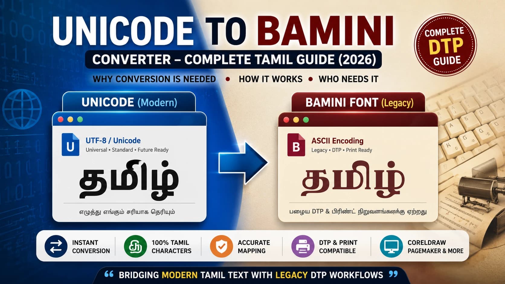 Unicode to Bamini Converter – Complete Tamil Font Conversion Guide (2026)